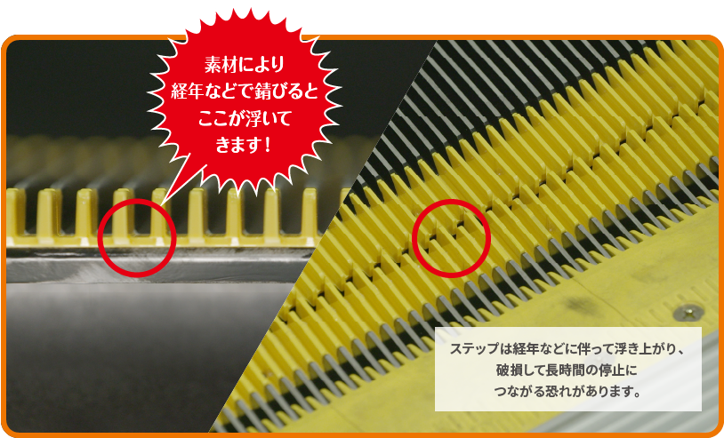 素材により経年などで錆びるとここが浮いてきます！ ステップは経年などに伴って浮き上がり、破損して長時間の停止につながる恐れがあります。