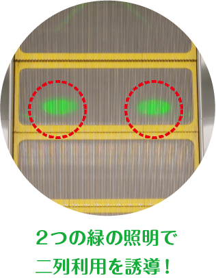 ２つの緑の照明で二列利用を誘導！