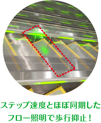 ステップ速度とほぼ同期したフロー照明で歩行抑止！