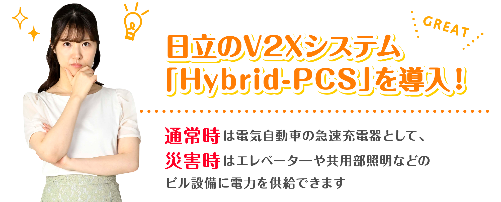 日立のV2Xシステム「Hybrid-PCS」を導入！通常時は電気自動車の急速充電器として、災害時はエレベータ―や共用部照明などのビル設備に電力を供給できます