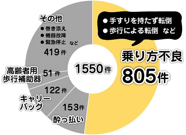 ̎̓
