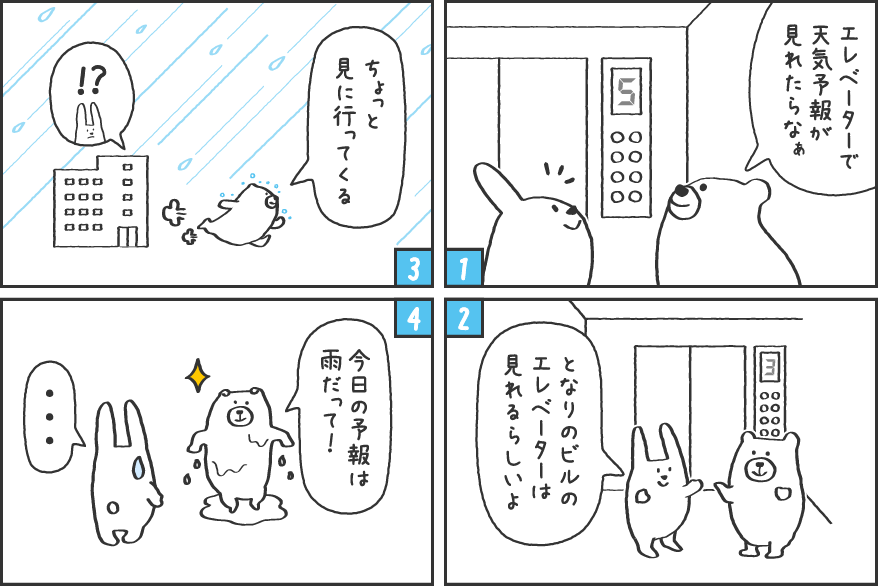 1 エレベーターで天気予報が見れたらなぁ　2 となりのビルのエレベーターは見れるらしいよ　3 ちょっと見に行ってくる　4 今日の予報は雨だって！　…