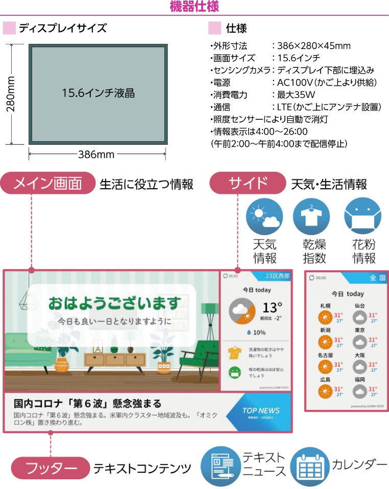 機器仕様