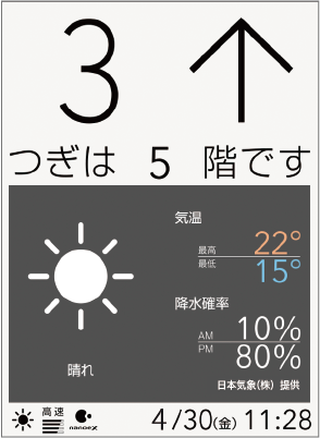 今日の天気
