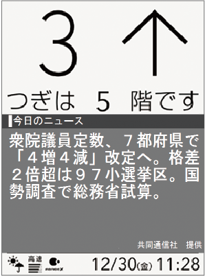 今日のニュース
