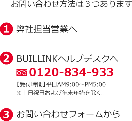 お問い合わせ方法一覧