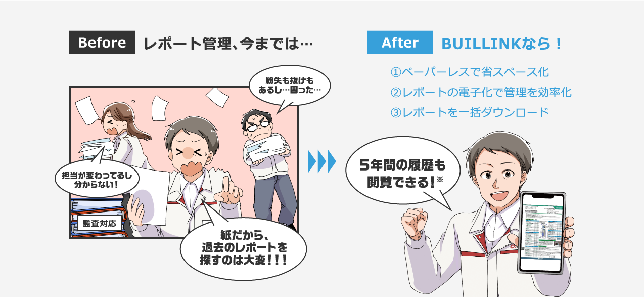 設備点検レポートがWeb上でいつでも閲覧できます