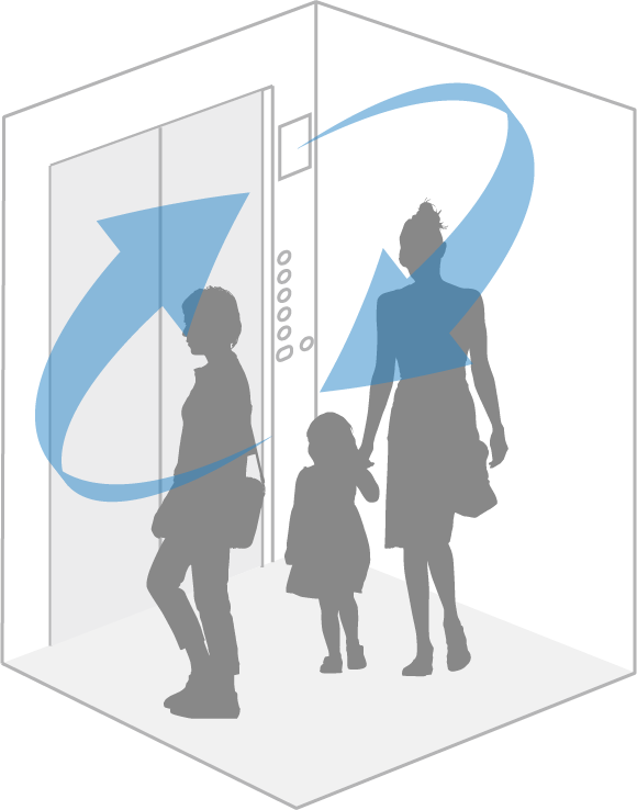 かご内ファン入切