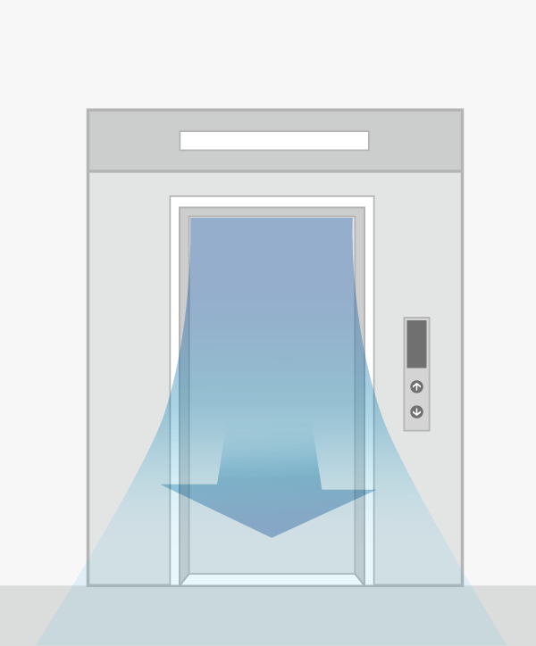 かご内クリーン運転