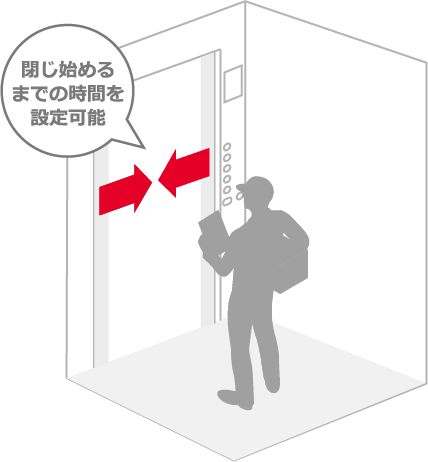 ドア開時間変更