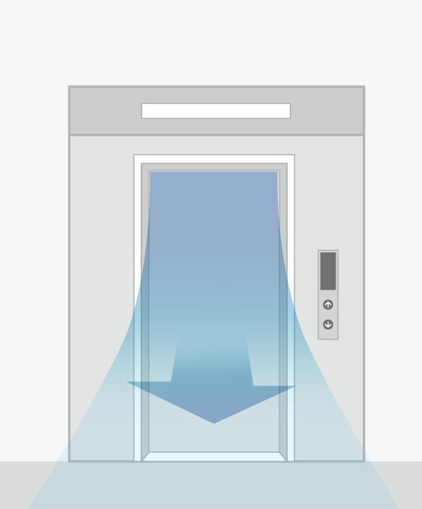 エレベーター内クリーン運転