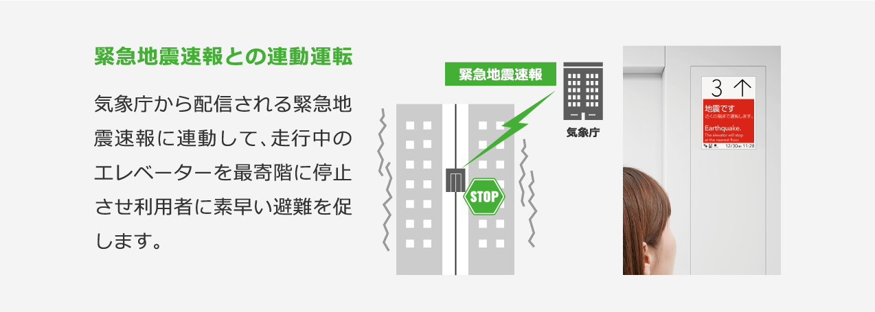 地震時に素早く利用者の避難を促します