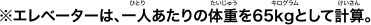 uȂ̂łĂvƂAiEX𕷂ƂH