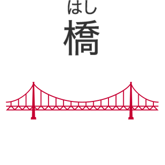 関門橋(かんもんきょう)