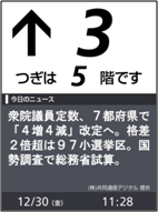 【表示コンテンツ／今日のニュース】