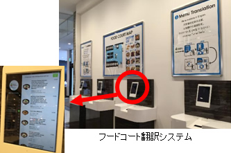 フードコート翻訳システム