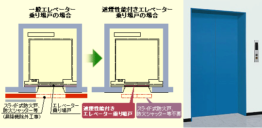 一般エレベーターと遮煙性能付きエレベーターの平面図の比較図
