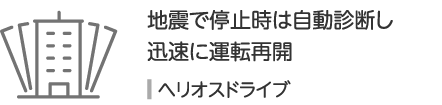 ヘリオスドライブ