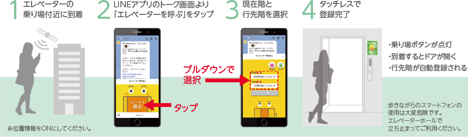 エレトモでエレベーターを呼び登録する手順