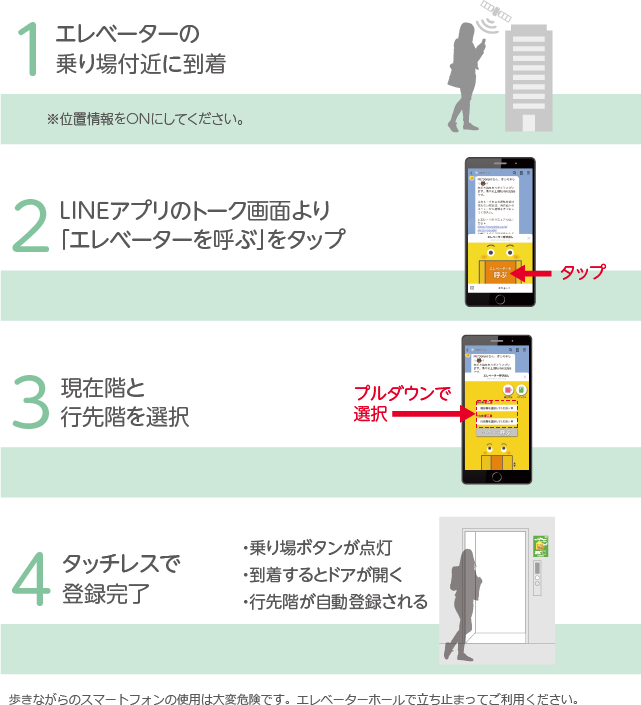 エレトモでエレベーターを呼び登録する手順