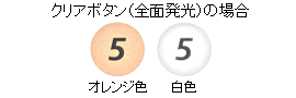 クリアボタン（全面発光）の場合のイメージ