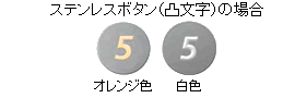 ステンレスボタン（凸文字）の場合のイメージ