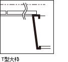 乗場