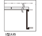 乗場