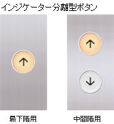インジケーター分離型ボタンイメージ