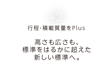 +2 DXをPlus 安全・安心をいつでも見守るために、デジタル技術を結集。