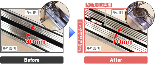 敷居間ギャップの縮小施工前後の画像