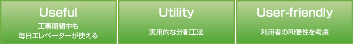 Useful -工事期間中も毎日エレベーターが使える／Utility -実用的な分割工法／User-friendly -利用者の利便性を考慮