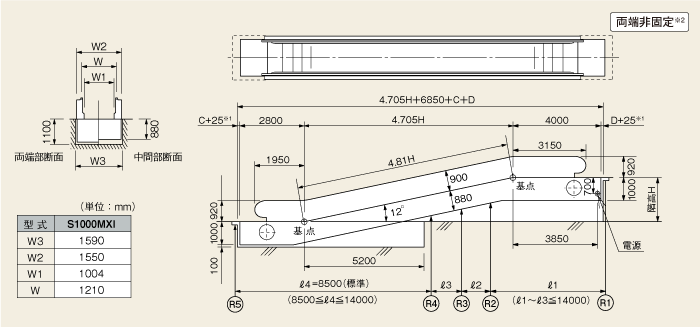 標準寸法図