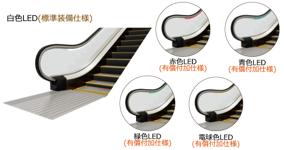 白色LED、赤色LED、青色LED、緑色LED、電球色LED