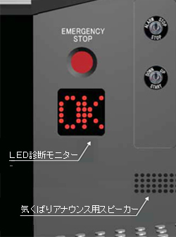 LED診断モニター、気くばりアナウンス用スピーカー