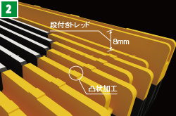 （2）ステップ踏面拡大図