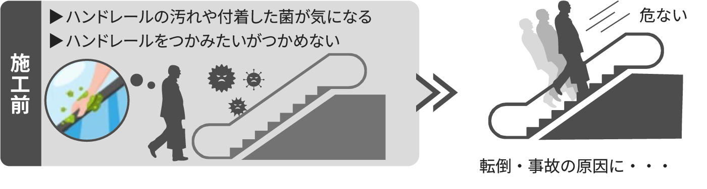 施工前