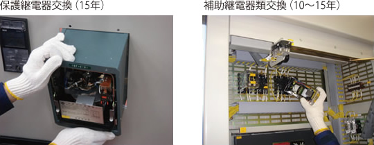保護継電器交換（15年）／補助継電器類交換（10～15年）