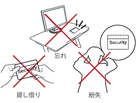 忘れ・貸し借り・紛失イメージ