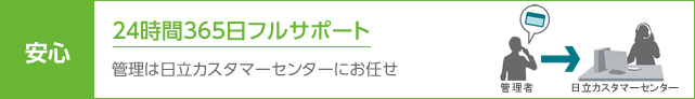 安心：24時間365日フルサポート―管理は日立カスタマーセンターにお任せ。