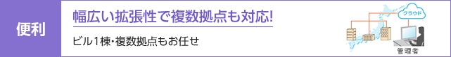 便利：幅広い拡張性で複数拠点も対応！―ビル1棟・複数拠点もお任せ