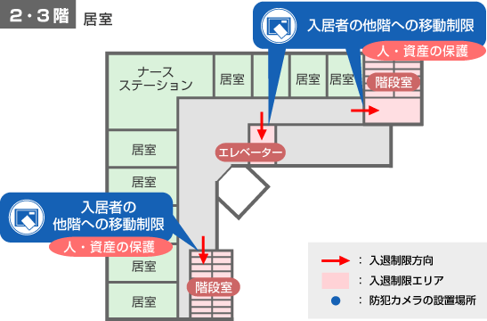 特別養護老人ホームＢのセキュリティ設置例　2・3階