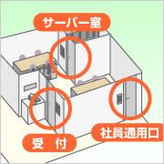 導入-3