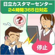 運用-2