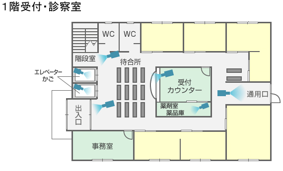 1階受付・診察室