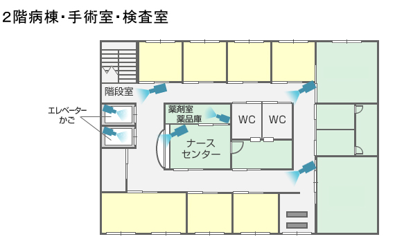 2階病棟・手術室・検査室