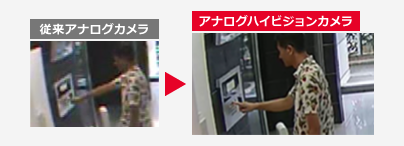 同軸ケーブルを流用した「高解像度」の映像