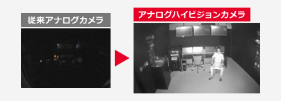 「赤外線照射」の映像