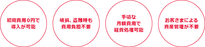 初期費用0円で導入が可能／破損、盗難時も費用負担不要／手頃な月額費用で経費処理可能／お客さまによる資産管理が不要