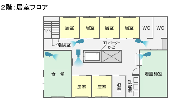 2階：居室フロア